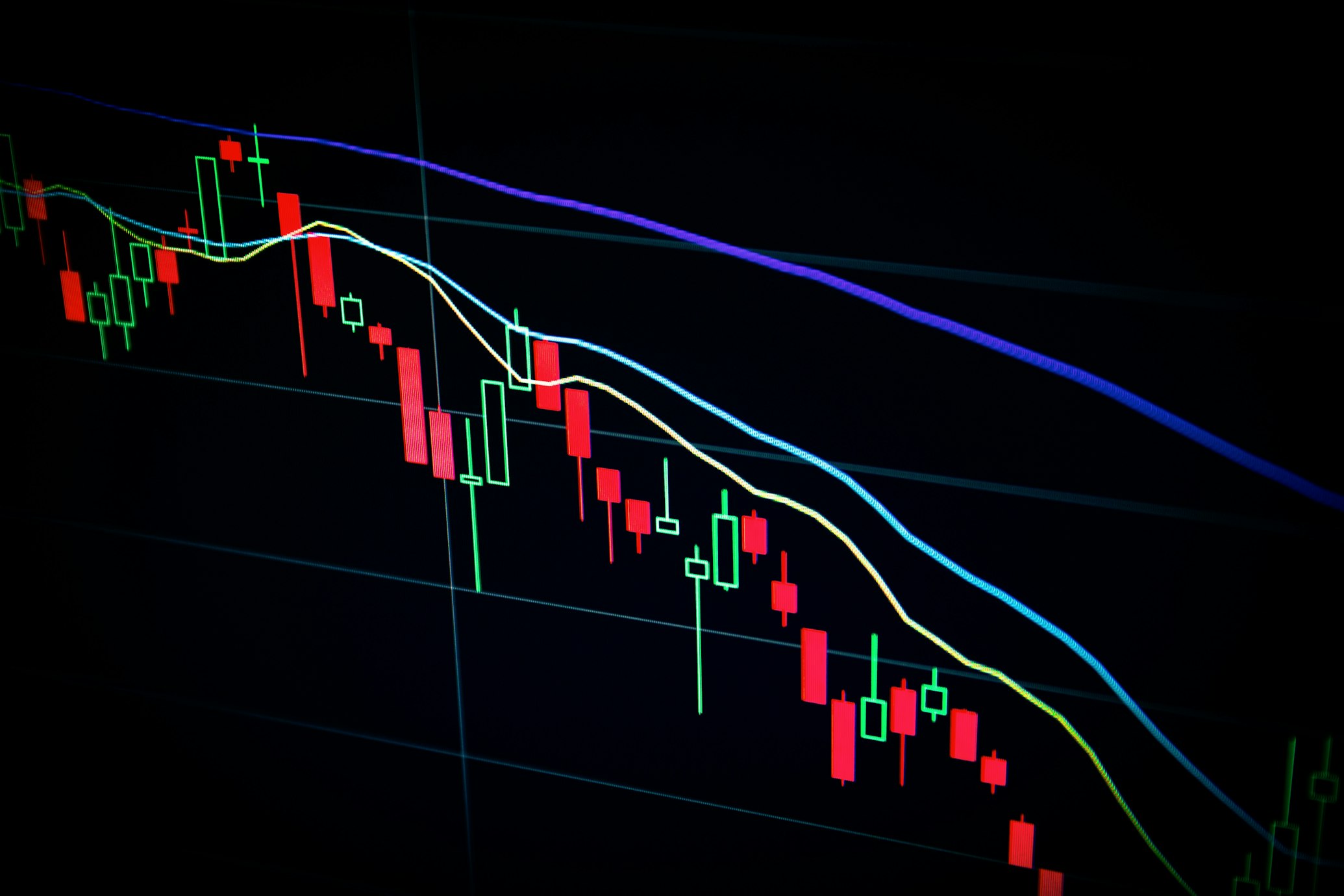 Capital Market Investments